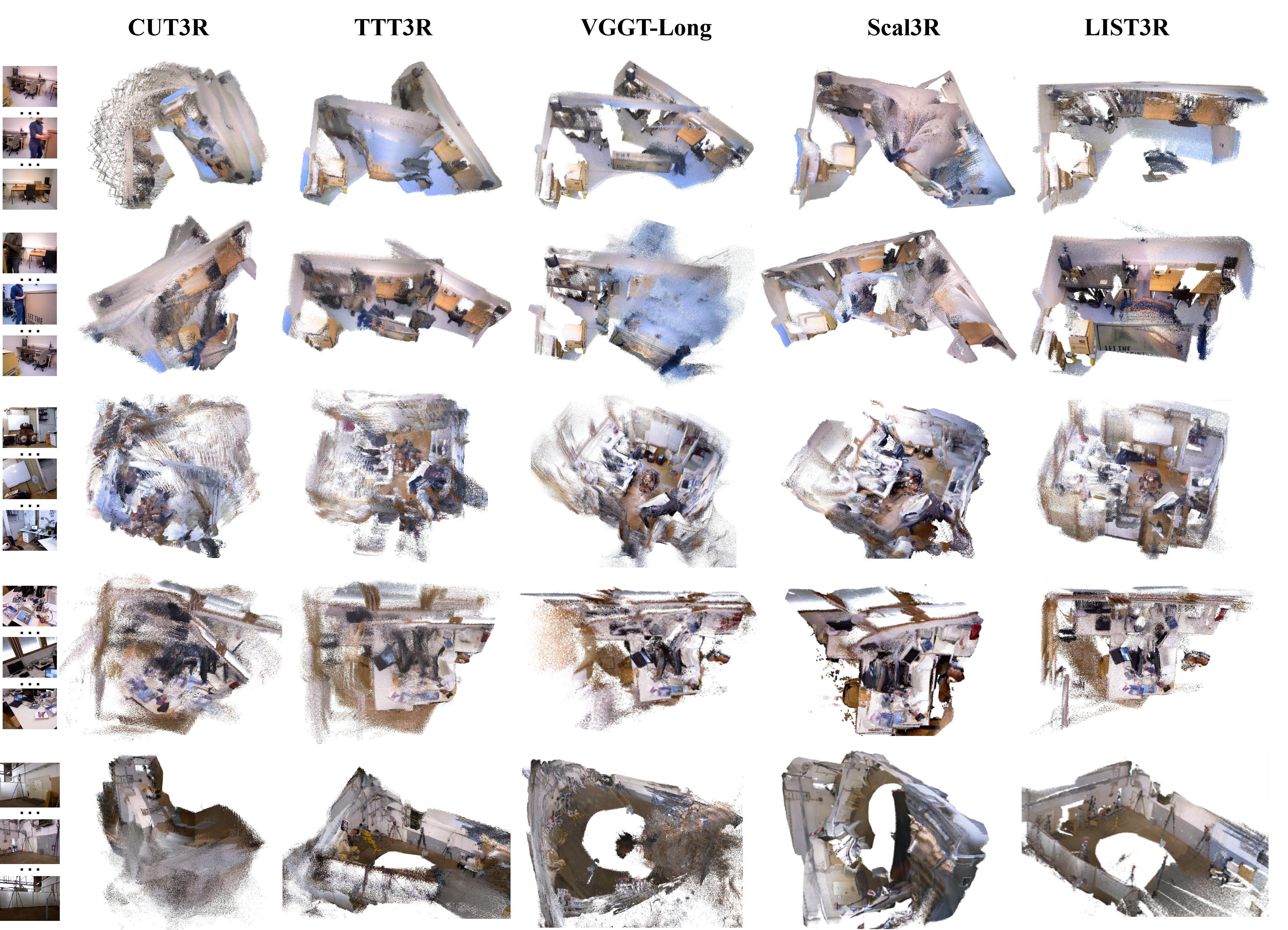 Qualitative long-sequence reconstruction